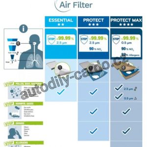 Kabinový filtr VALEO 715616
