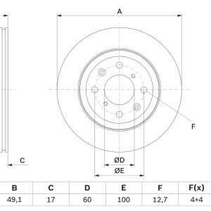 BO 0986479E75 Brzdový kotouč BOSCH – lakovaný BO 0986479E75 Brzdový kotouč BOSCH – lakovaný